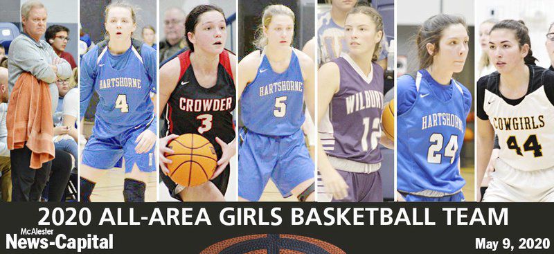 Girls Basketball All-Area Team set for May 9 release